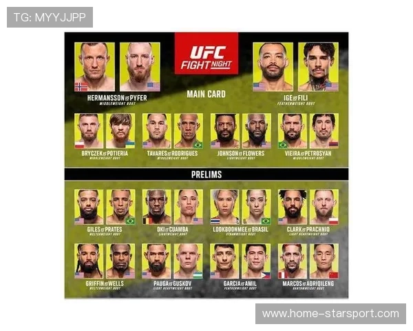 UFC选手增加地面混合技训练，提高整体威胁性